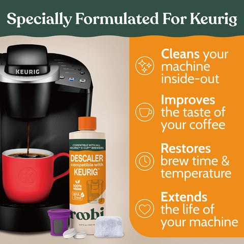 Roobi Keurig compatibility graphic indicates universal fit across models