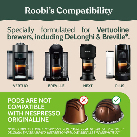 Roobi Vertuo six-month supply label for long-term care