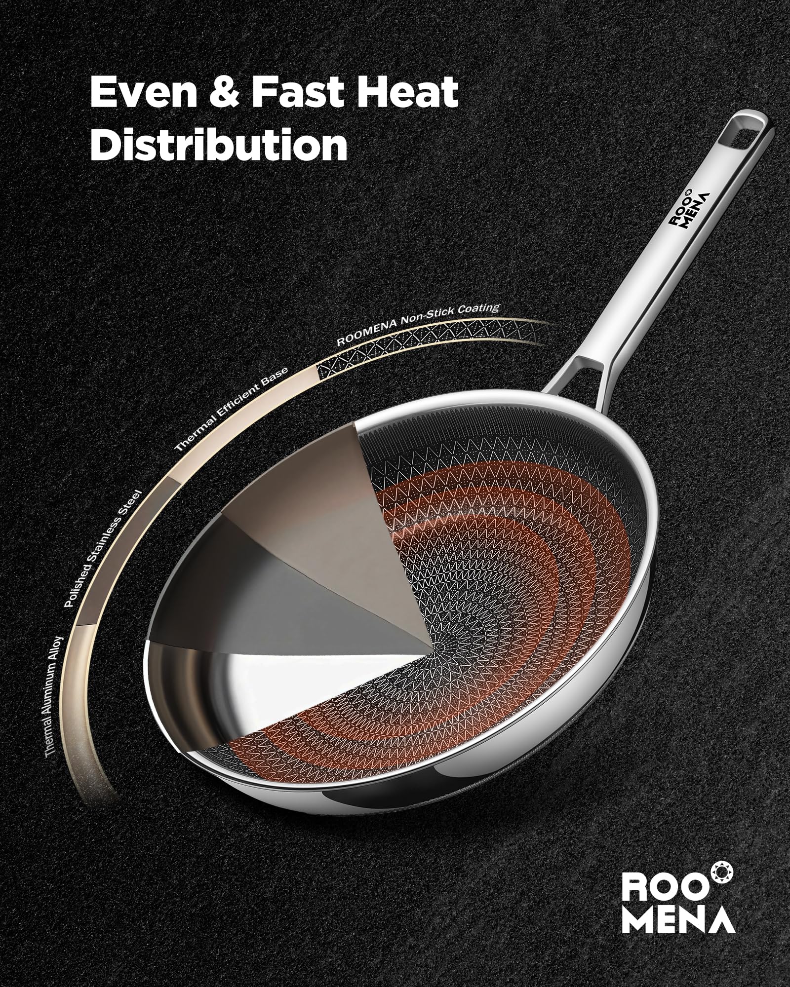 Roomena dishwasher-safe nonstick coating simplifies cleanup after cooking.