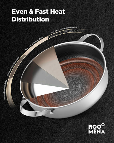 Roomena Saute Pan in use on the stove enables versatile meals