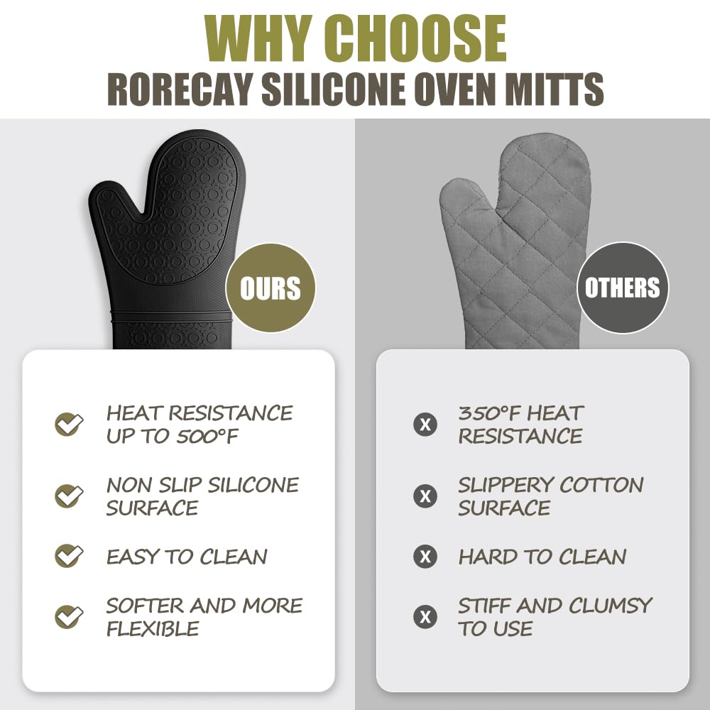Rorecay silicone surface is easy to clean and rinse after use.