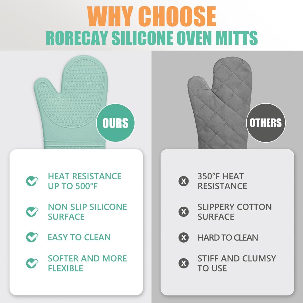 Rorecay Bermuda Teal color adds stylish kitchen flair.