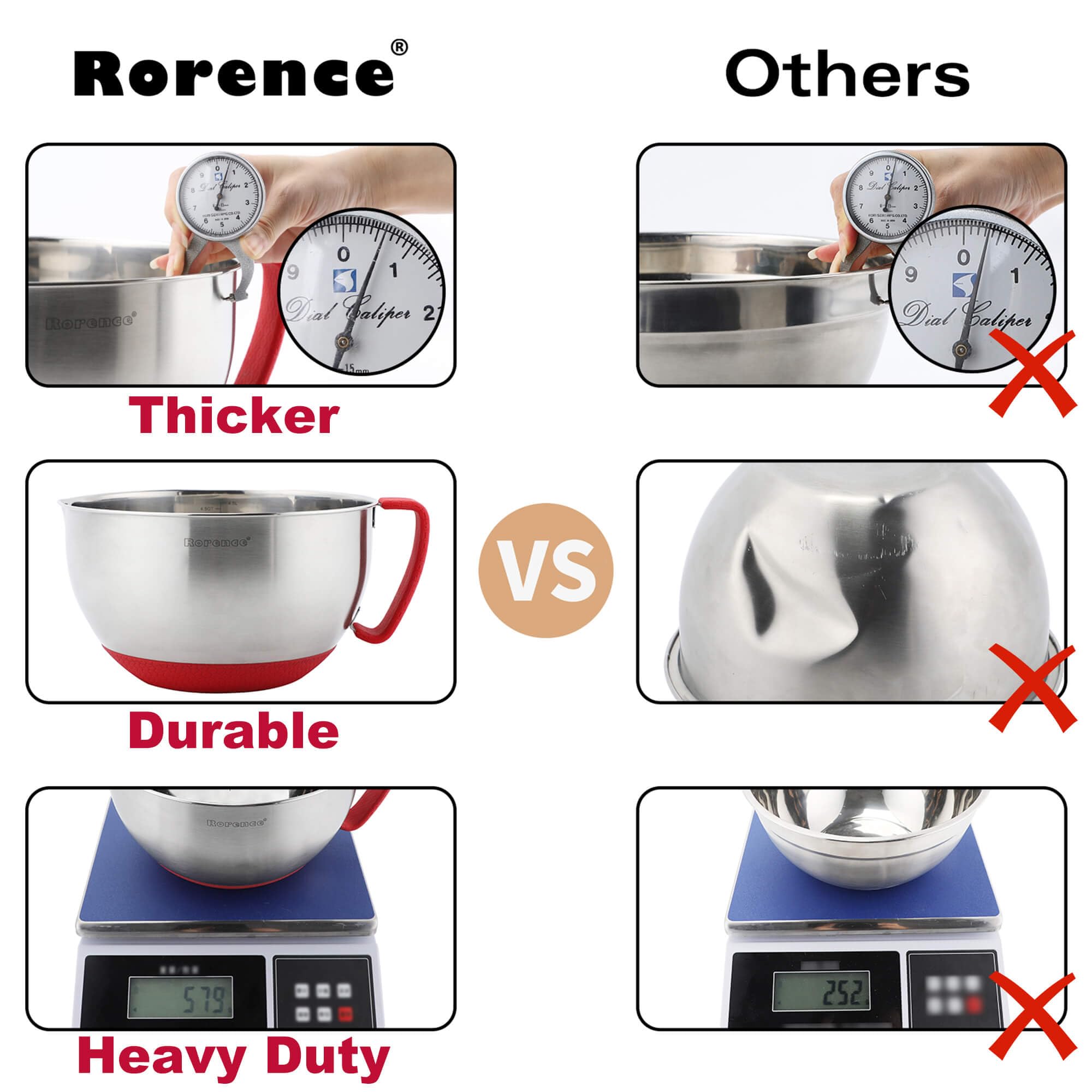 Rorence pouring spout enables controlled liquid transfer