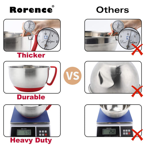 Rorence pouring spout enables controlled liquid transfer