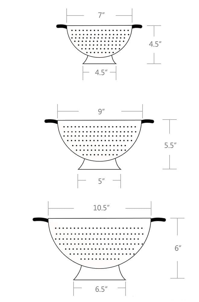 Rorence 1.5-quart white colander close-up shows secure handle.