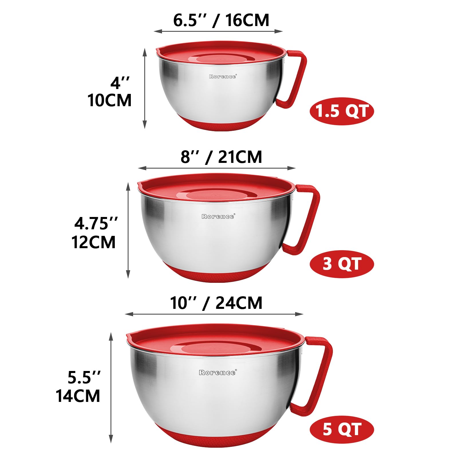 Rorence bowls showing non-slip silicone bottom for stable mixing.