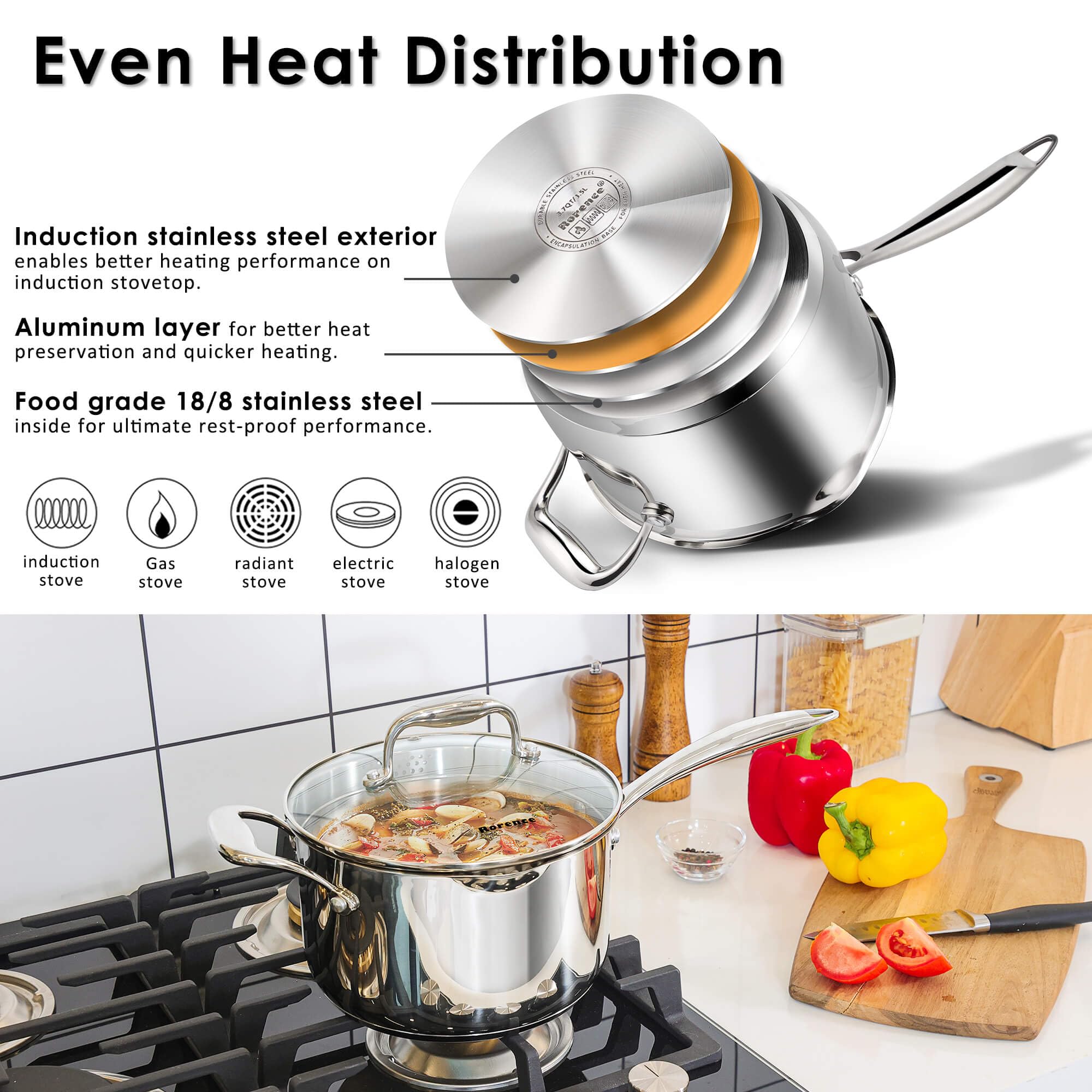 Rorence 3.7 qt saucepan ideal for family pasta and soups