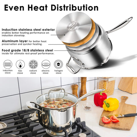 Rorence 3.7 qt saucepan ideal for family pasta and soups