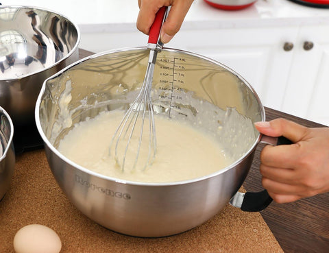 Rorence interior measurements help quick, accurate mixing and scaling