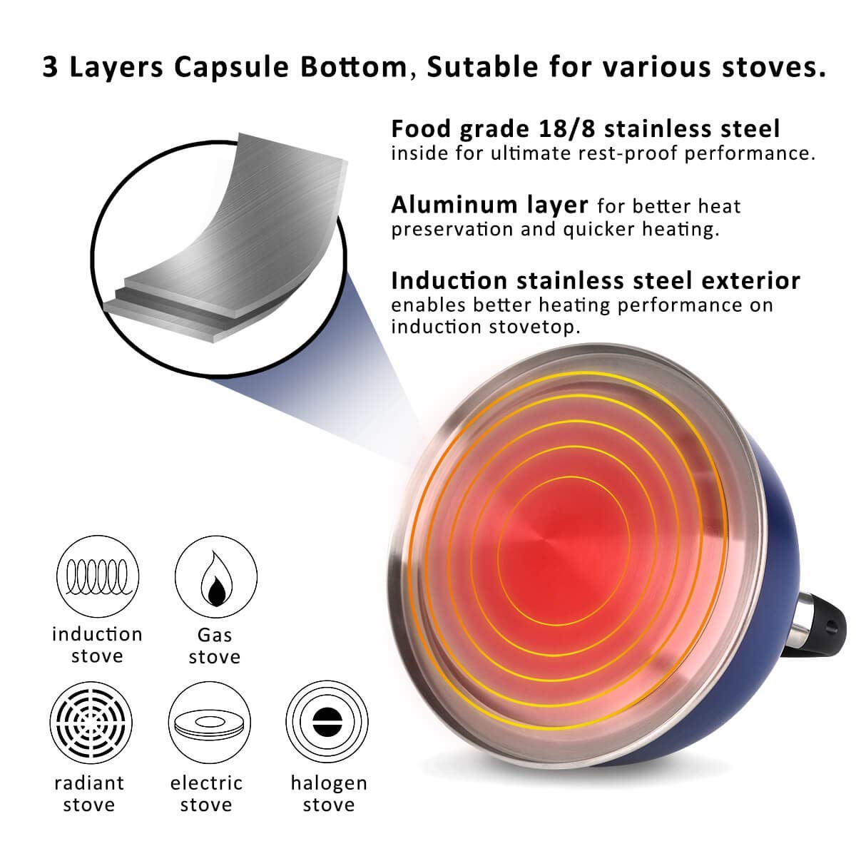 Rorence squeeze-pour spout for controlled pouring with few drips.
