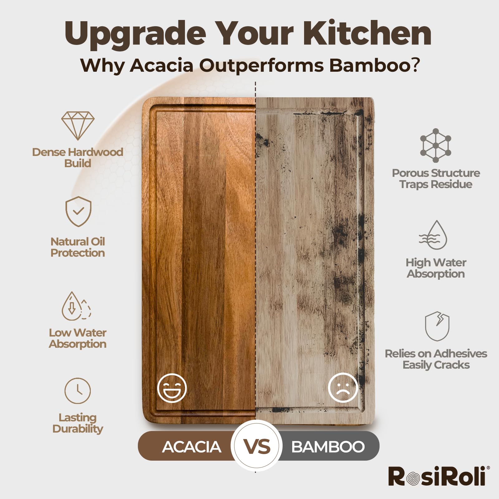 RosiRoli Acacia board with side handles for easy transfers and secure grip.