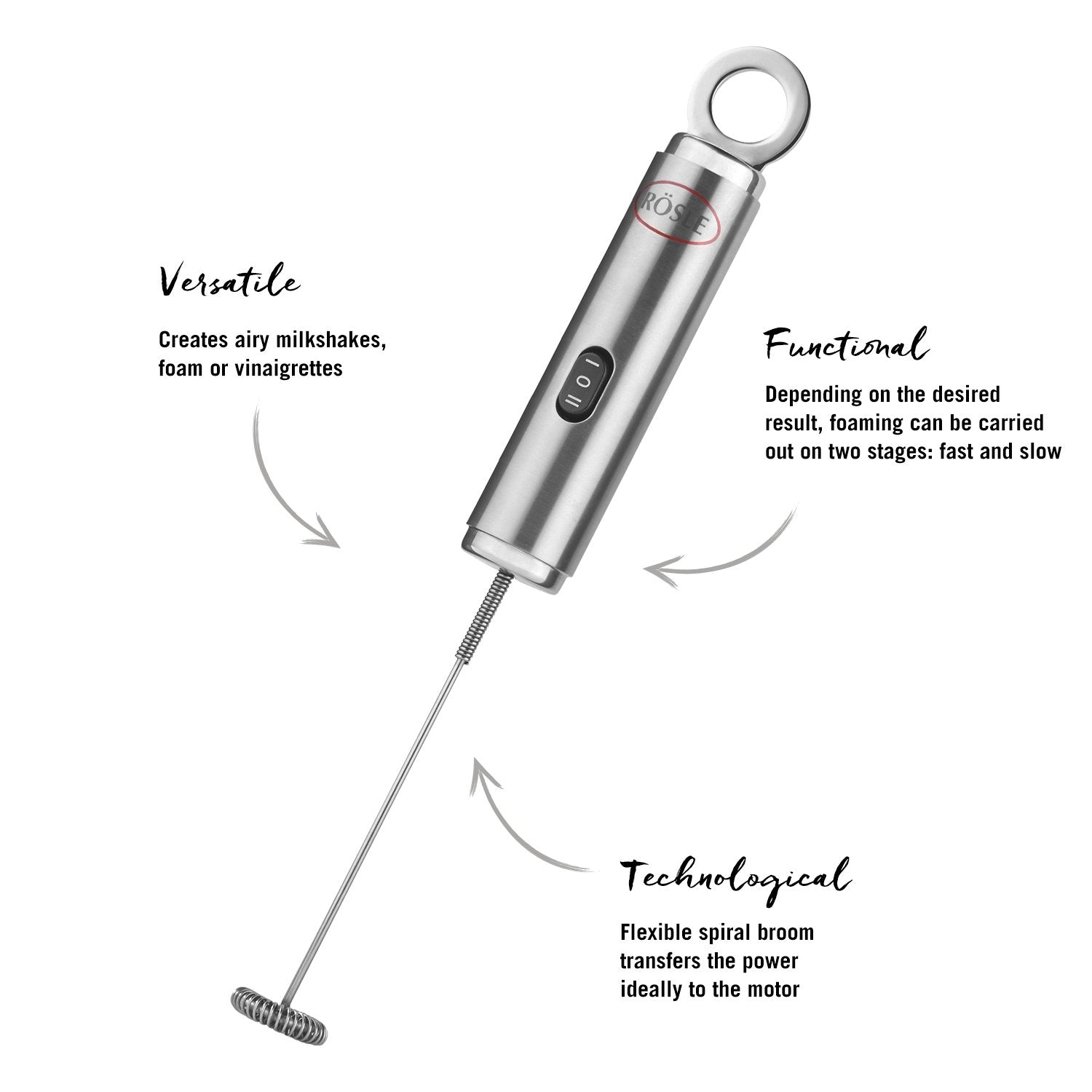 Premium stainless steel body is hygienic and easy to clean