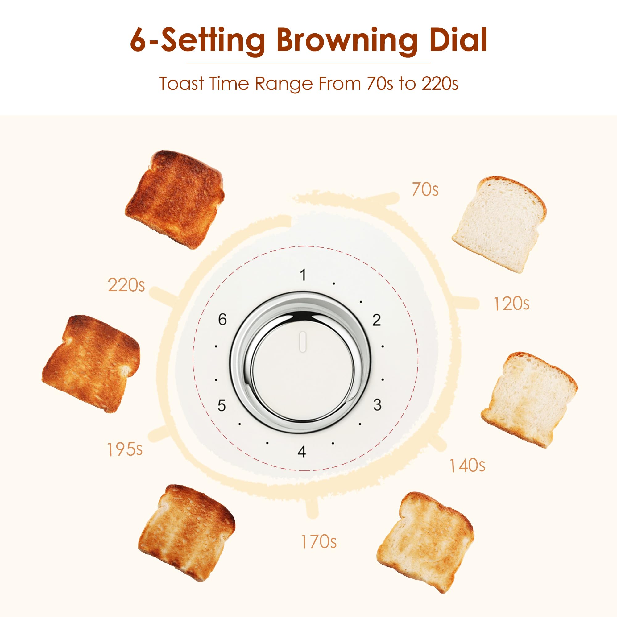 Roter Mond 2 Slice Toaster cream six setting knob for precise browning control