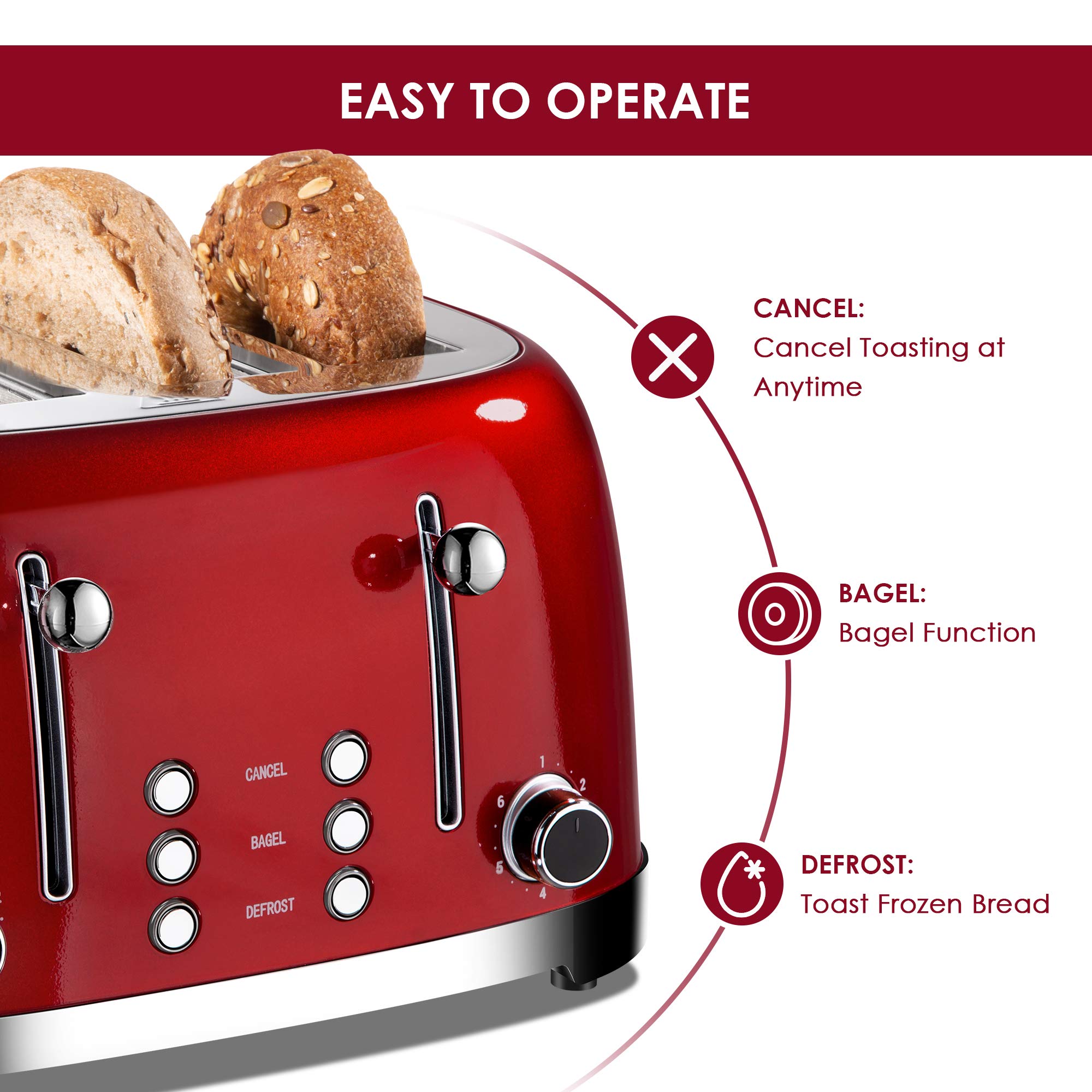 Roter Mond bagel/defrost button area highlighting versatile toasting functions