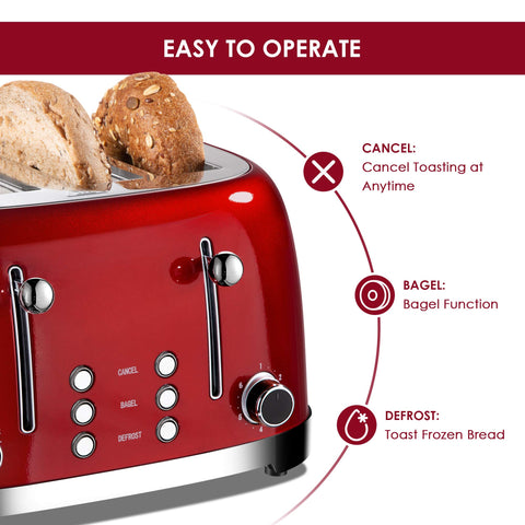 Roter Mond bagel/defrost button area highlighting versatile toasting functions