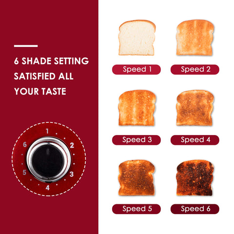 Roter Mond toaster side profile emphasizing compact retro footprint for small countertops