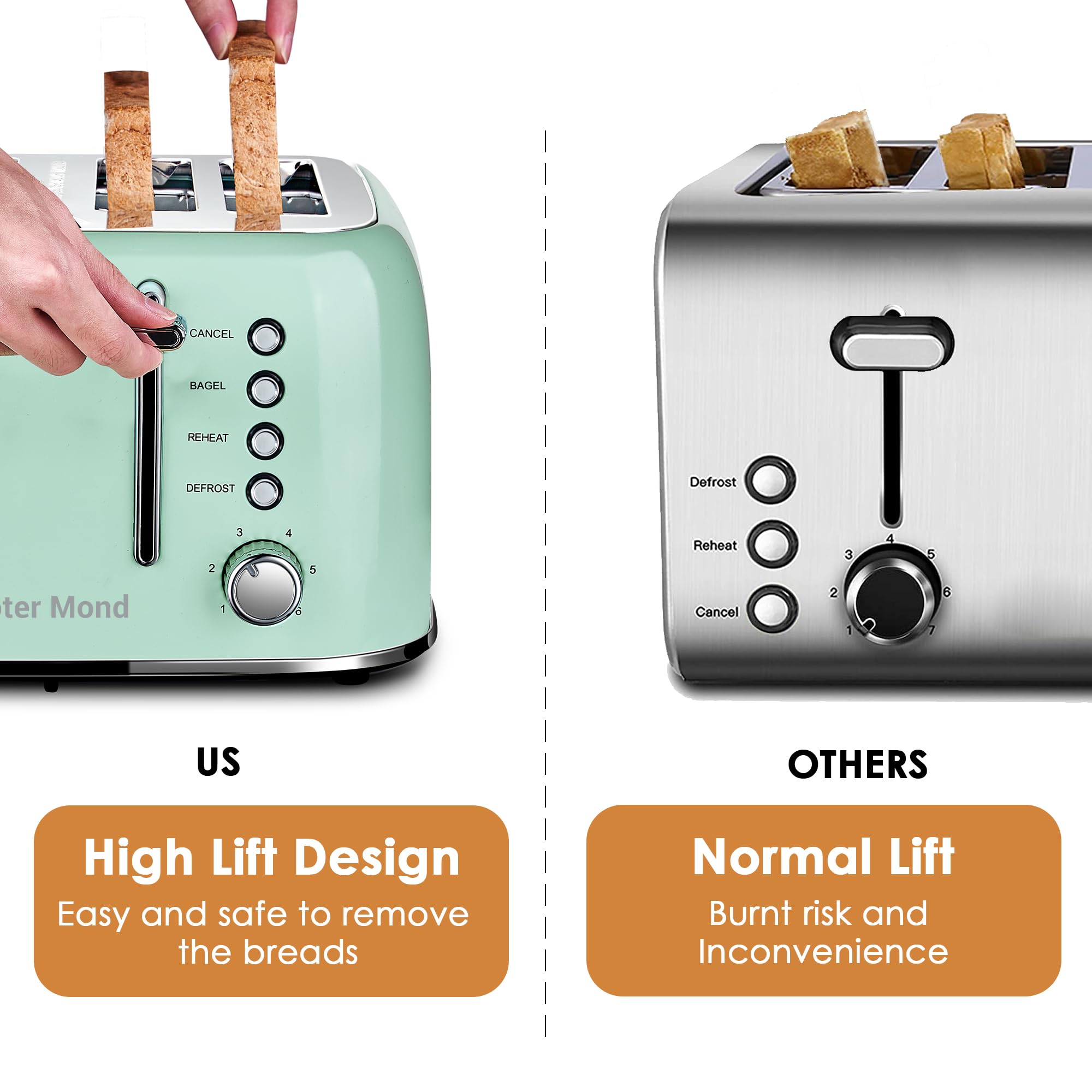 Roter Mond 4-slice toaster combines style and function for everyday use.