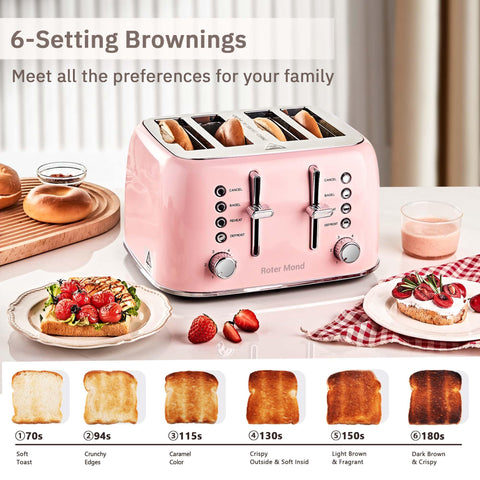 Roter Mond Toaster pink side view highlighting dual independent control panels