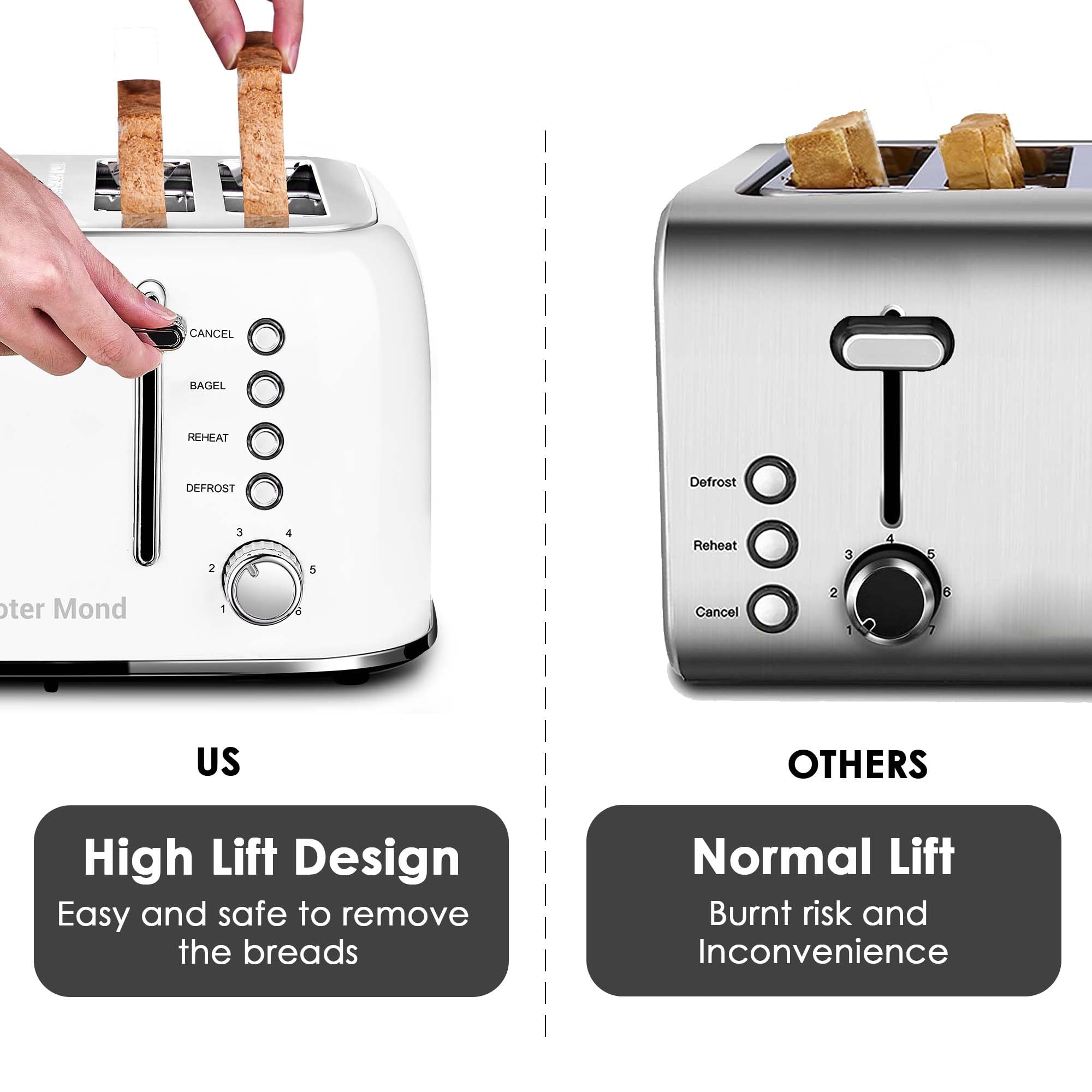 Roter Mond breakfast companion for fast, customized mornings.