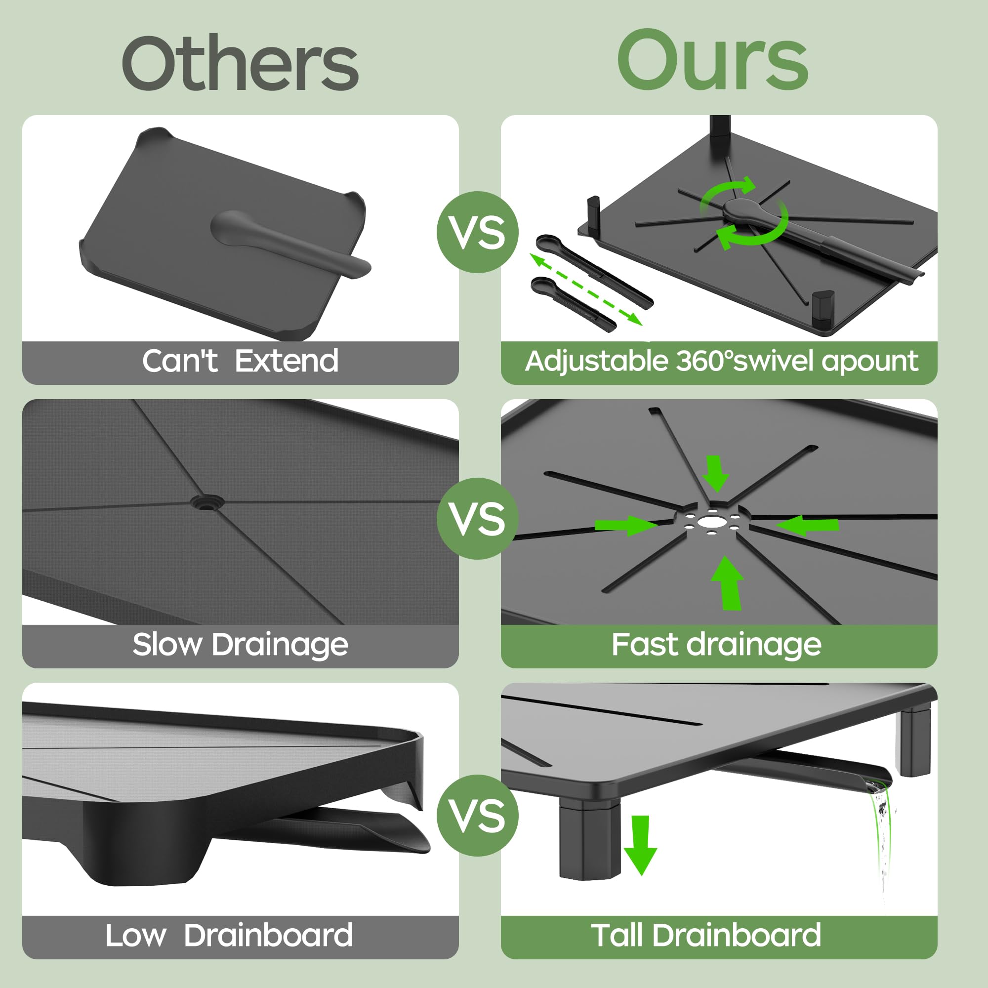 ROTTOGOON compact design saves countertop space on small kitchen counters.