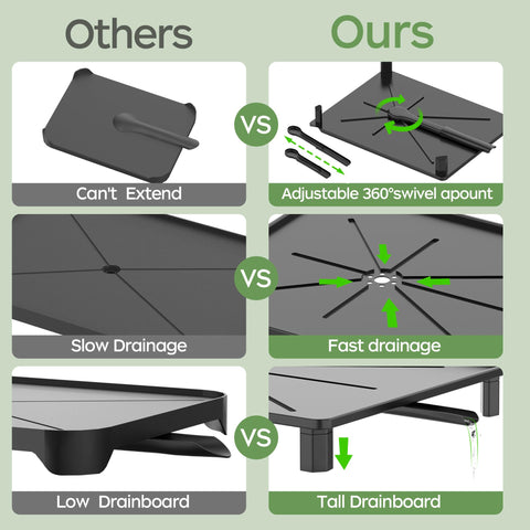 ROTTOGOON compact design saves countertop space on small kitchen counters.
