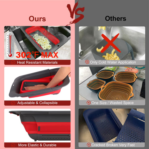 ROTTOGOON multiuse kitchen colander used as fruit and vegetable drying basket