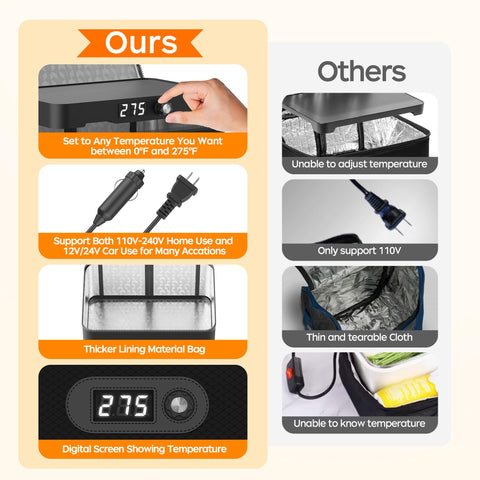 ROTTOGOON container compatibility supports glass, stainless steel, and plastic containers.