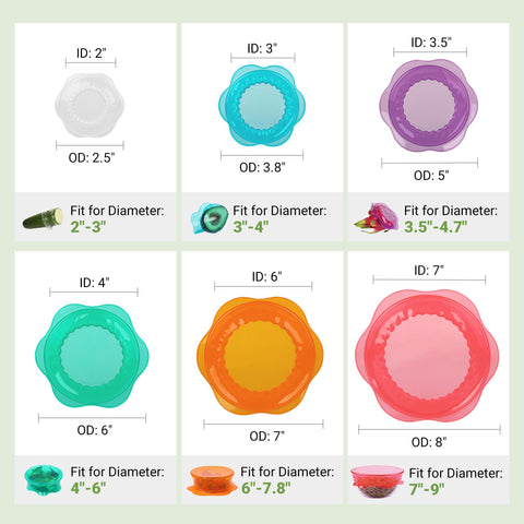 RottoGoon can-cover lid protects cans and jars while reusing.