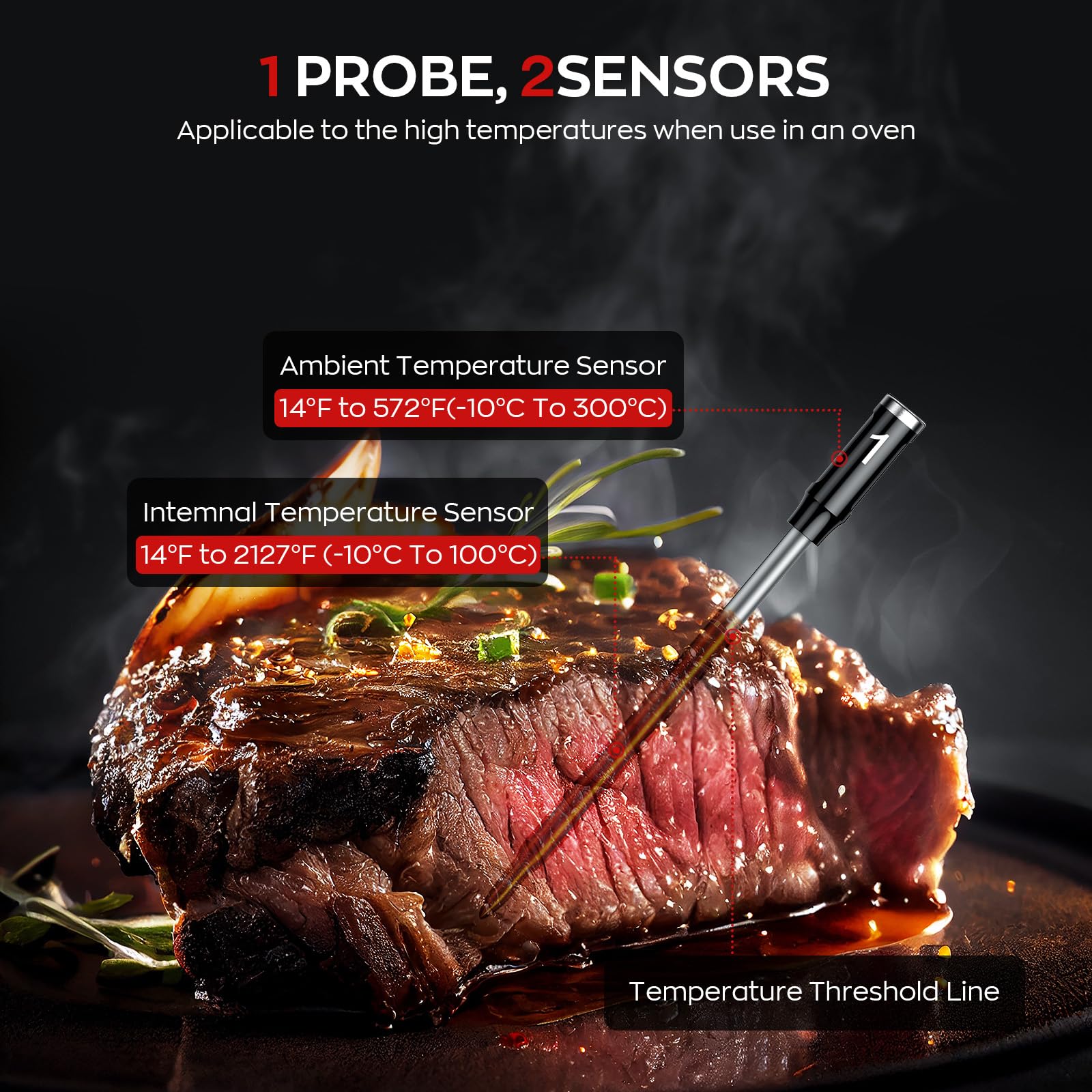 ROUUO thermometer with wifi and Bluetooth enables flexible setup and remote monitoring.