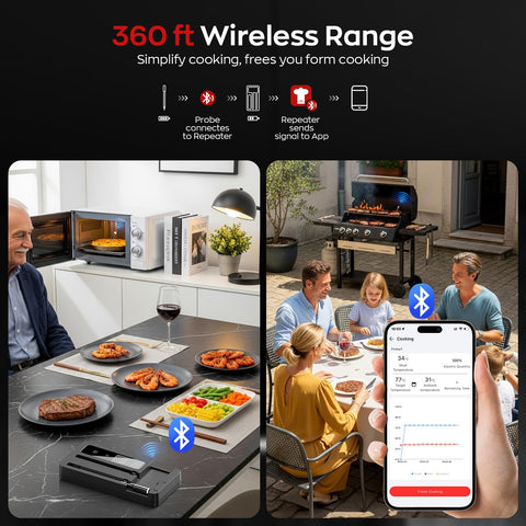 ROUUO IP67 waterproof design indicating rugged reliability and easy cleanup.