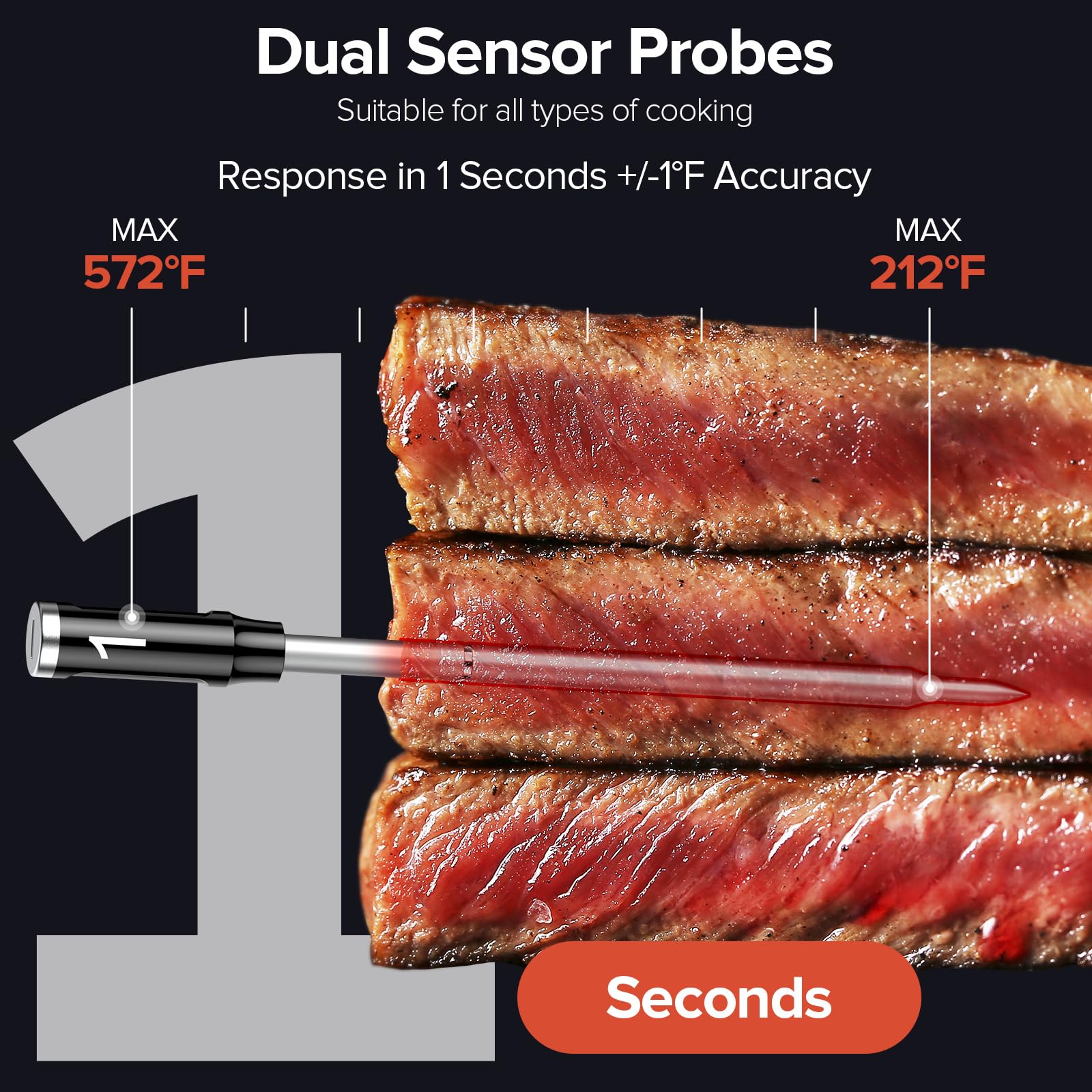 ROUUO smartphone app control demonstrates remote monitoring and alerts