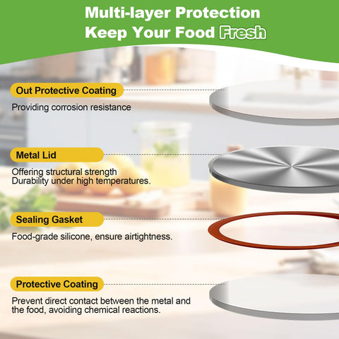RoxRulie label-ready lid surface designed for dating and organization