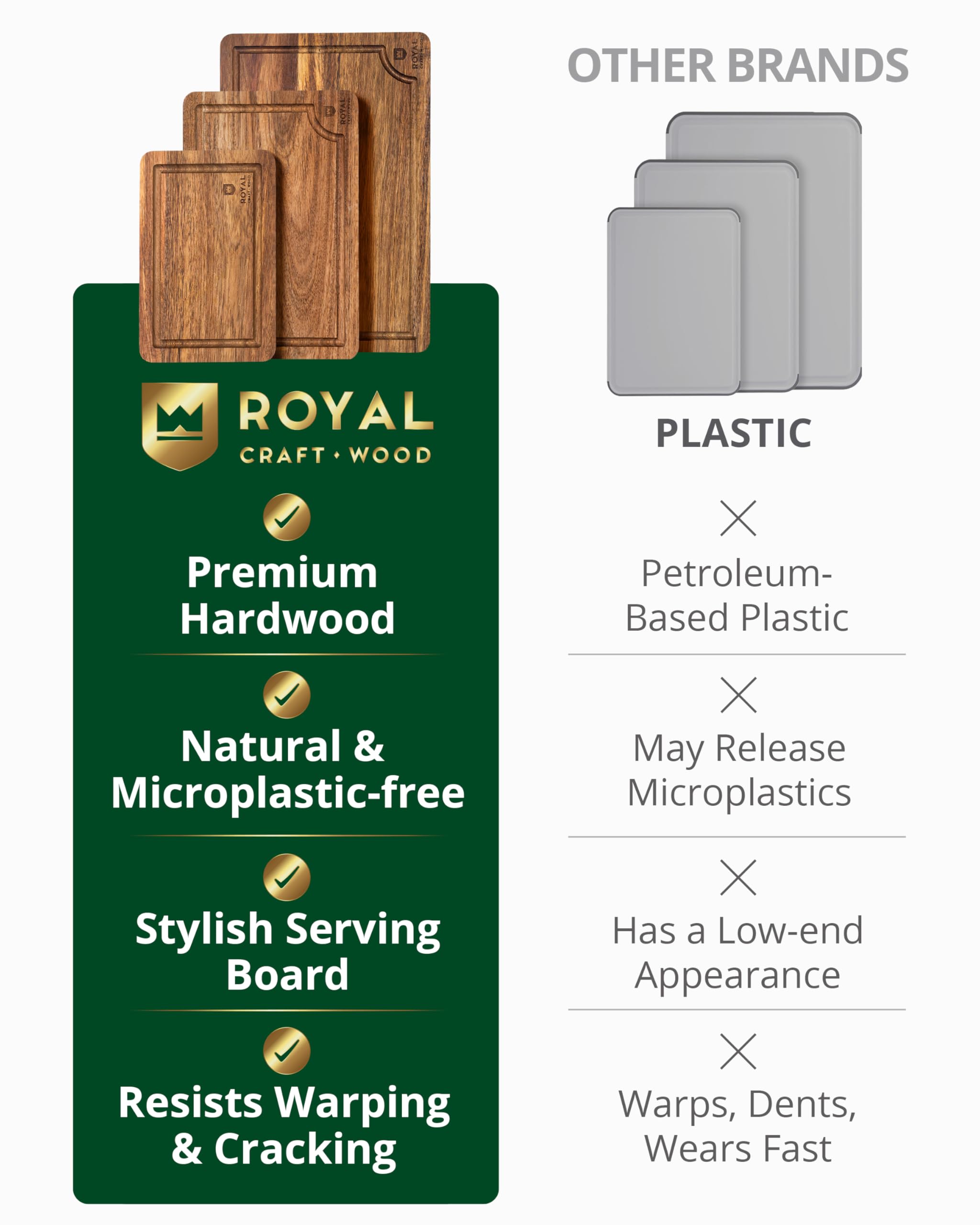 Royal Craft Wood Acacia cutting board serving board doubles as elegant cheese and charcuterie tray.