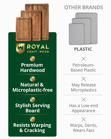 Royal Craft Wood Acacia cutting board serving board doubles as elegant cheese and charcuterie tray.