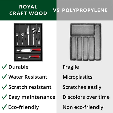 Royal Craft Wood easy-clean design makes wipe-down quick after cooking