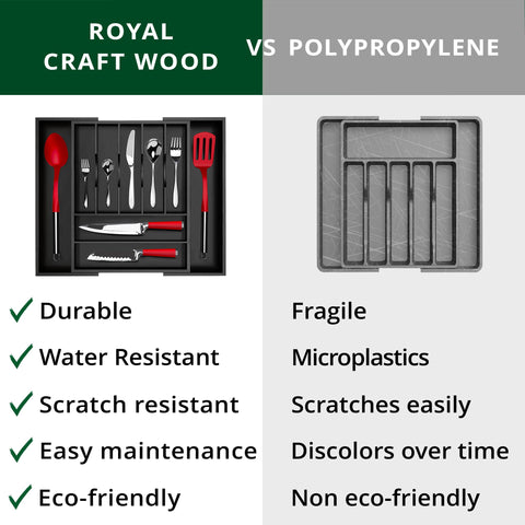 ROYAL CRAFT WOOD mess-free drawer organization for everyday use