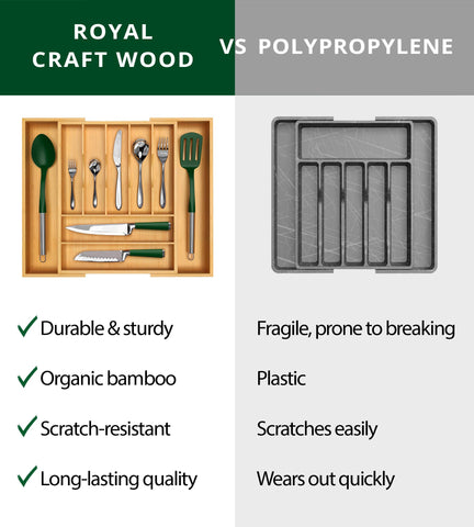 ROYAL CRAFT WOOD multi-purpose organizer keeps craft supplies and small items neatly grouped.