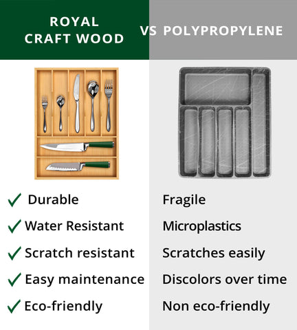 ROYAL CRAFT WOOD versatile use for office, bathroom, and craft supplies