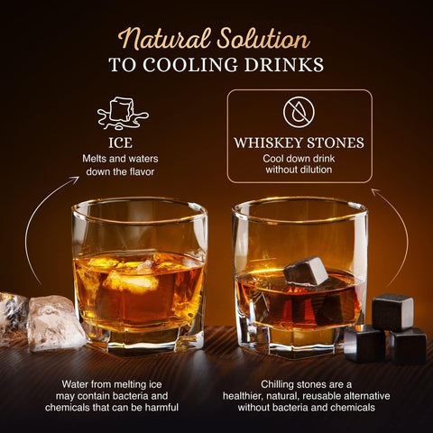 Royal Reserve whiskey tong adds precise, clean pours for entertaining guests.