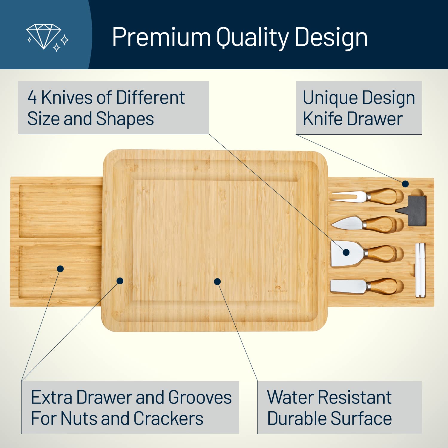 RoyalHouse cheese board with drawers opened reveals four knives for easy tasting