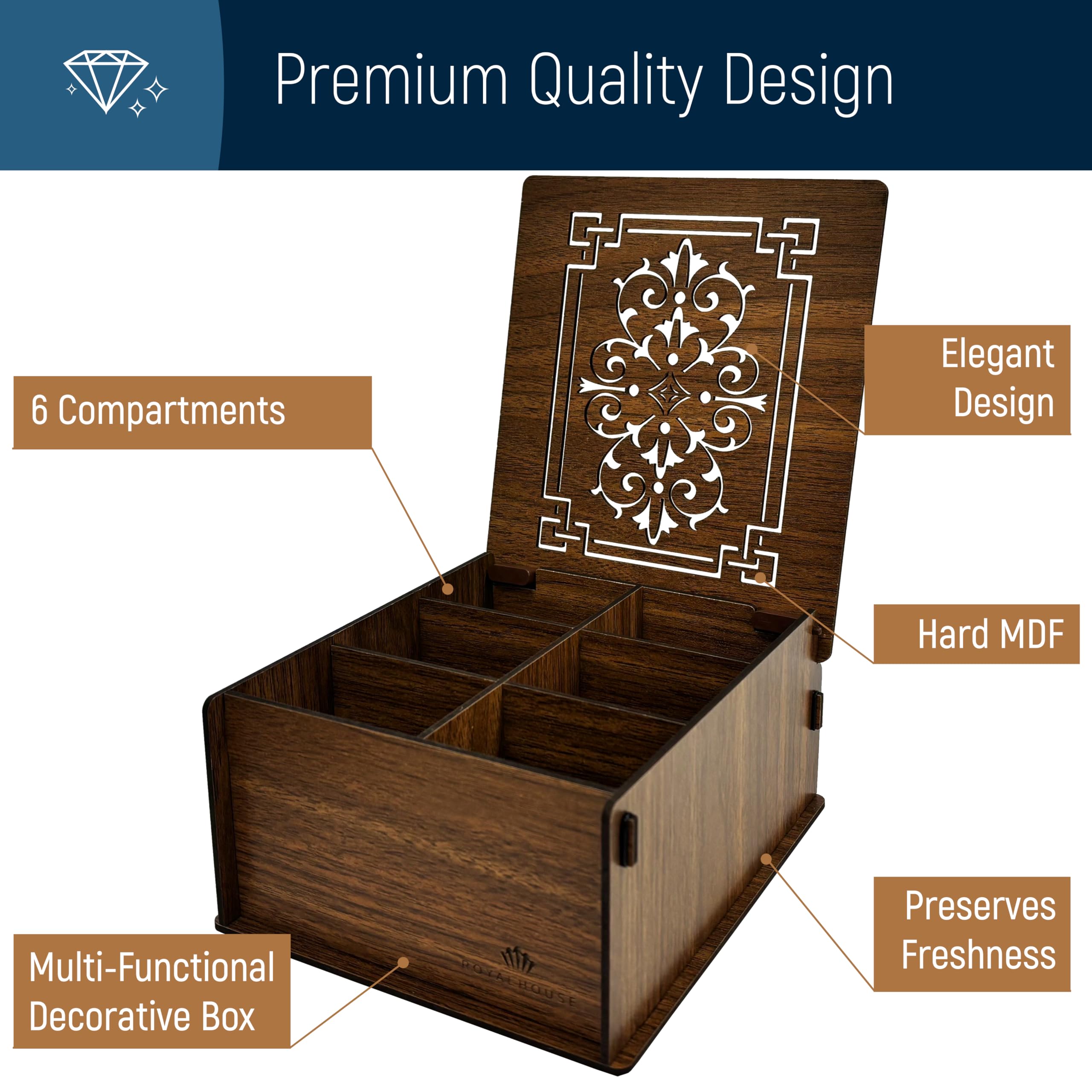 RoyalHouse durable MDF construction highlights sturdy tea storage for long-lasting use.