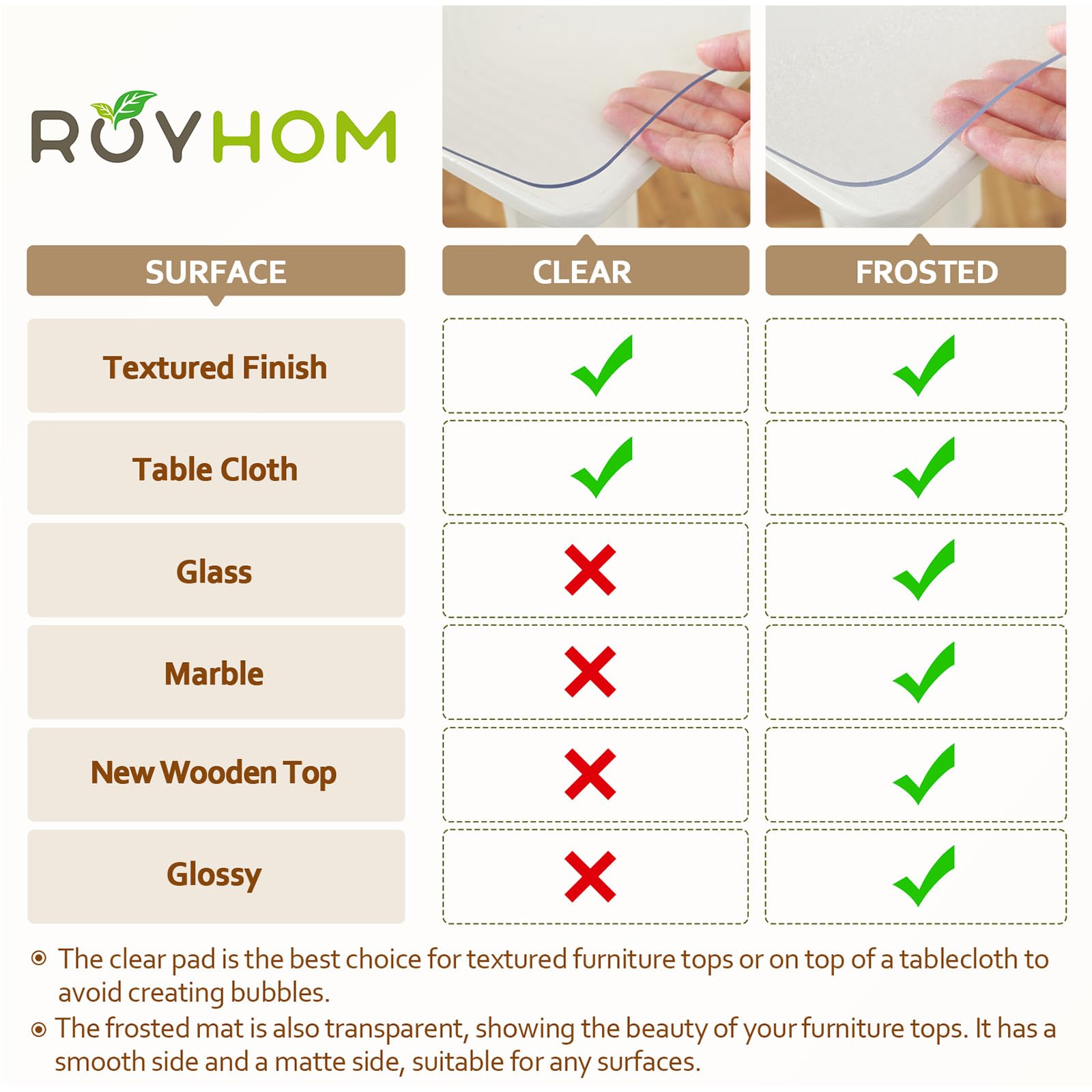 Royhom cut-to-fit protector adapts to custom table shapes.