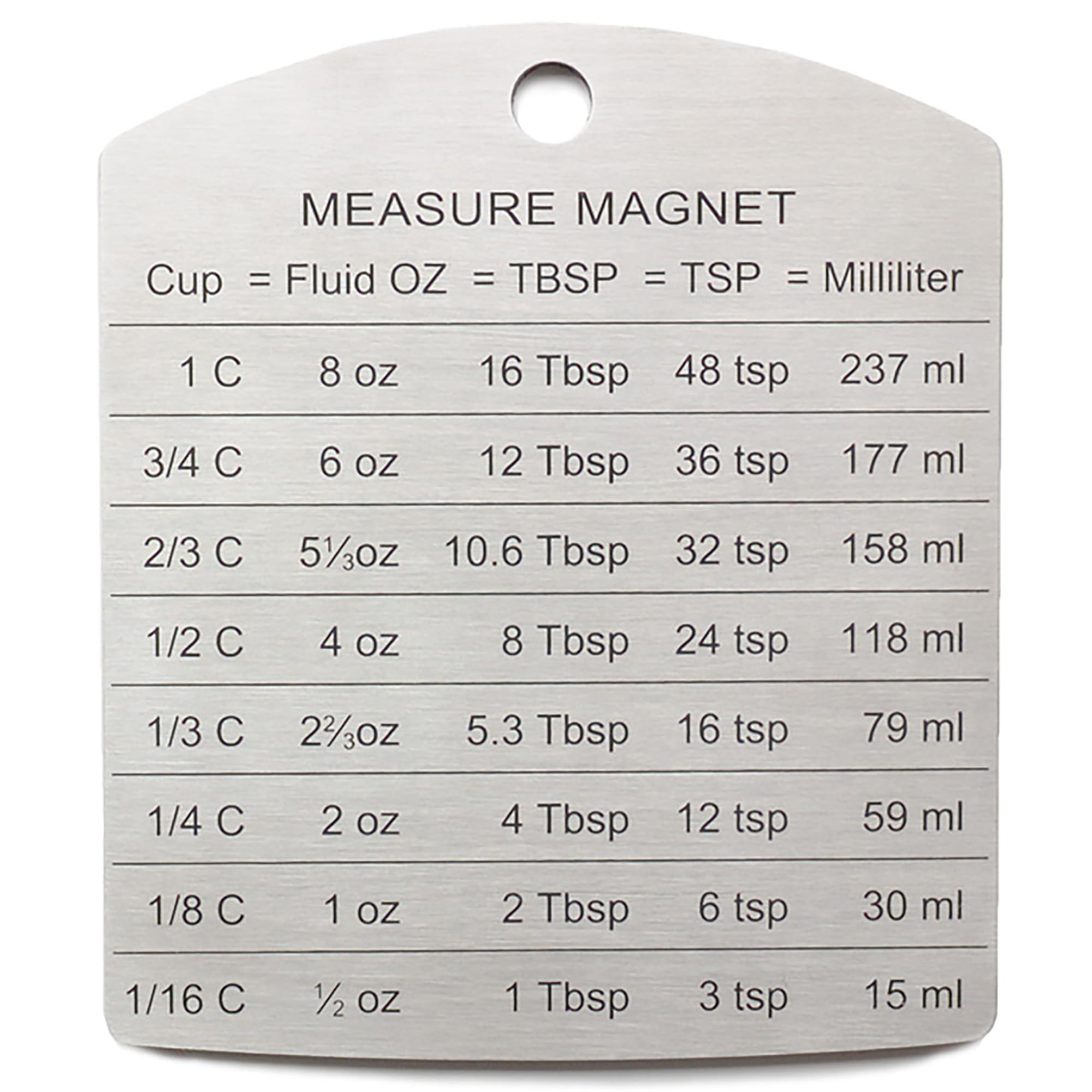 RSVP Endurance magnet front view in stainless steel, compact kitchen essential for quick conversions.