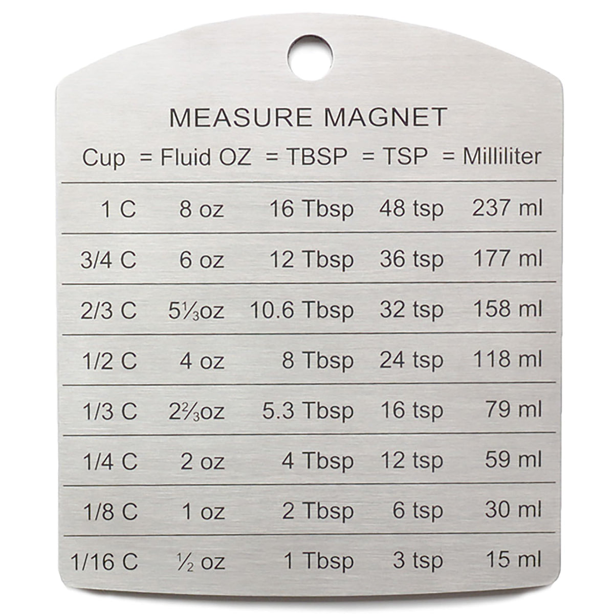 RSVP Endurance magnet front view in stainless steel, compact kitchen essential for quick conversions.