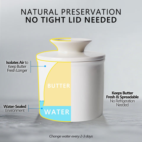 Rucoreon butter crock water seal demonstrates a natural freshness barrier.