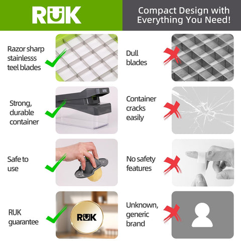 RüK container keeps chopped ingredients organized and ready to cook