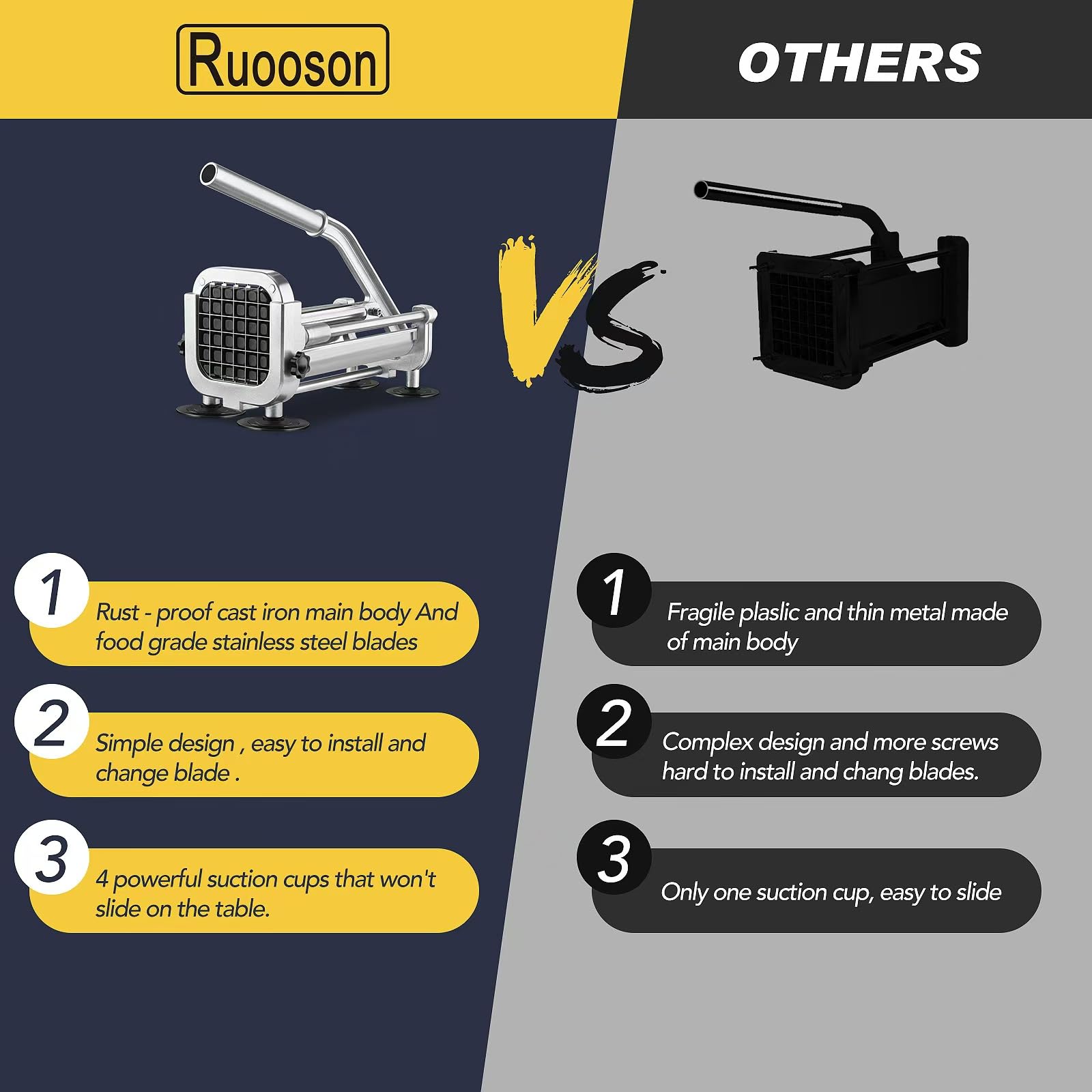 Ruooson large cutting box accommodates whole potatoes in one pass