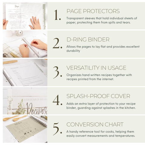 Rural Roots Recipe Binder with splash-resistant cover protects kitchen notes.