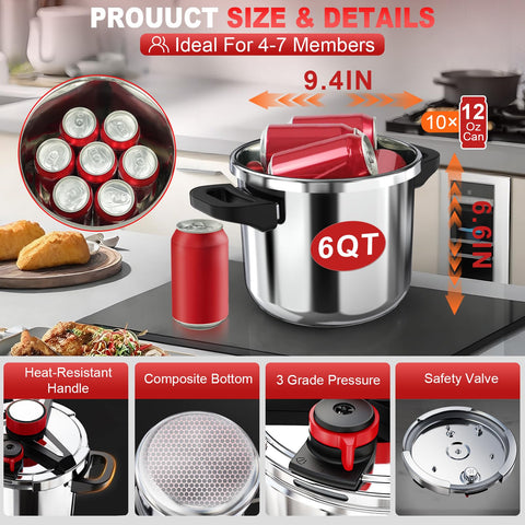 RVGMBO induction-ready bottom supports efficient stovetop use.