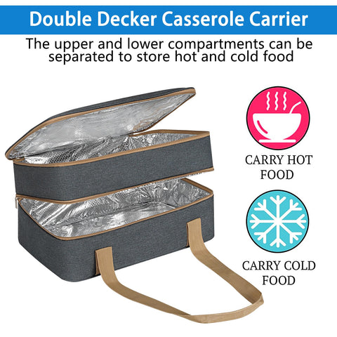 RVSNQ insulated inner liner with PE foam and foil for reliable heat resistance